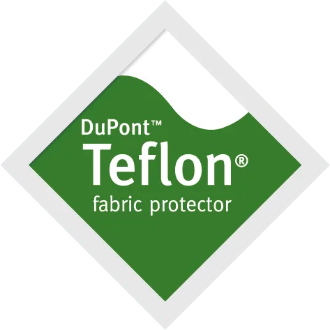 Teflon™ Teflon™